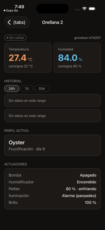 Ficha de la cápsula Orellana 2 mostrando perfil activo, fase y el estado de los actuadores en solo lectura